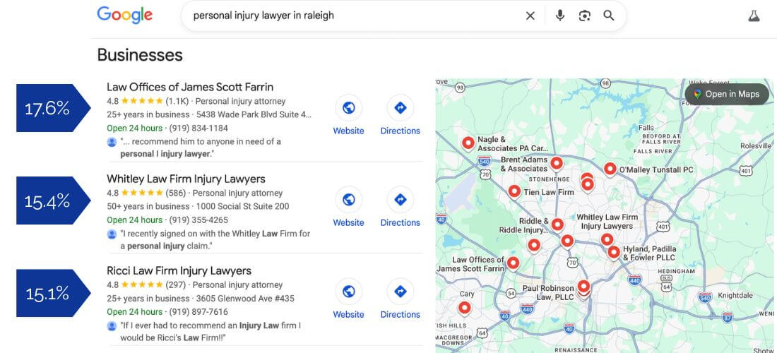 Google Local Map Pack Click Through Rates